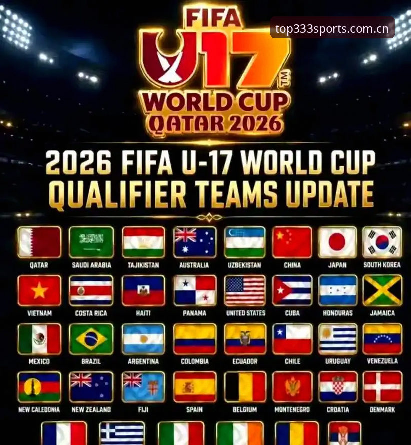 U17世界杯抽签结果详解：中国男女足分档形势分析