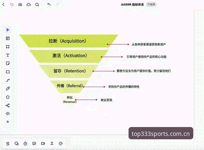 SPORTS投注实用技巧：从数据解析到策略优化的必备知识