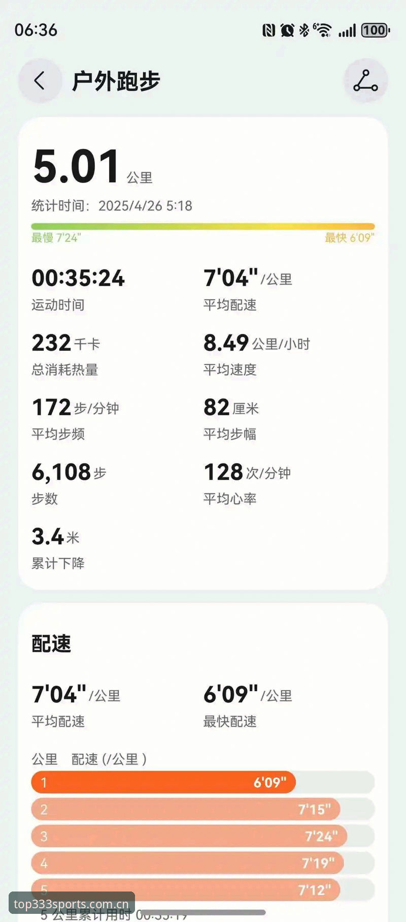 333体育平台提现速度对比：银行转账vs第三方支付，哪种更快？